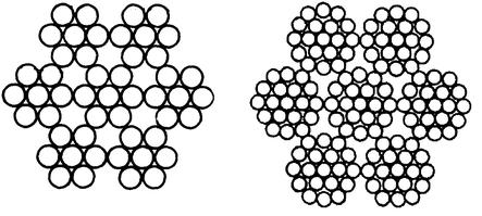 Канат ГОСТ 2172-80